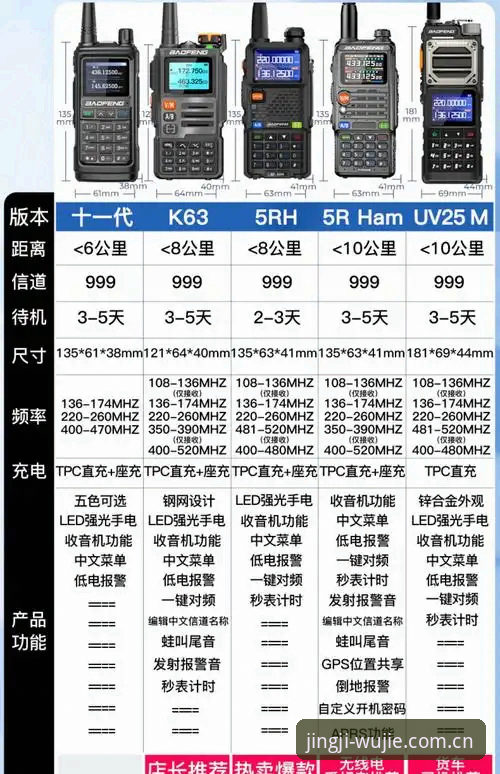宝威体育平台v2.9.1技术评测：竞技无界手机版功能详解